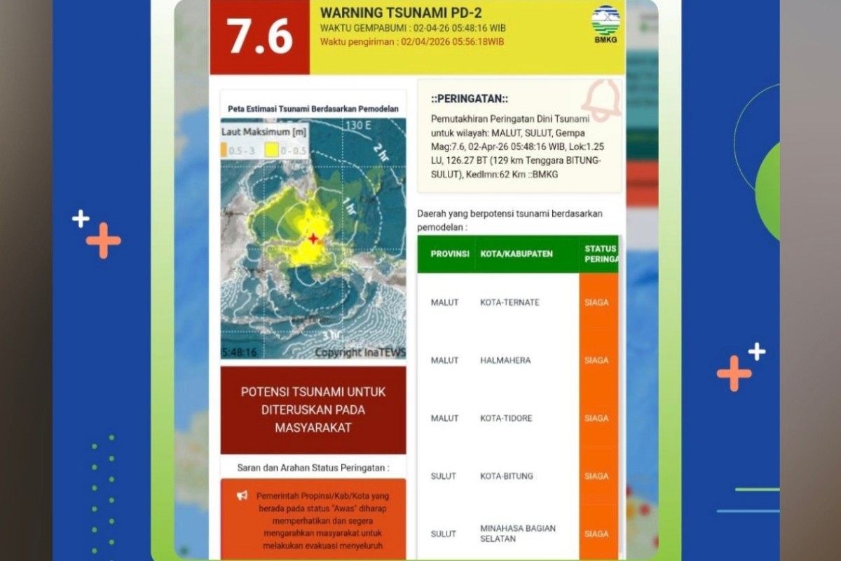 Gempa M 7,6 Guncang Bitung Sulut, BMKG Keluarkan Peringatan Tsunami