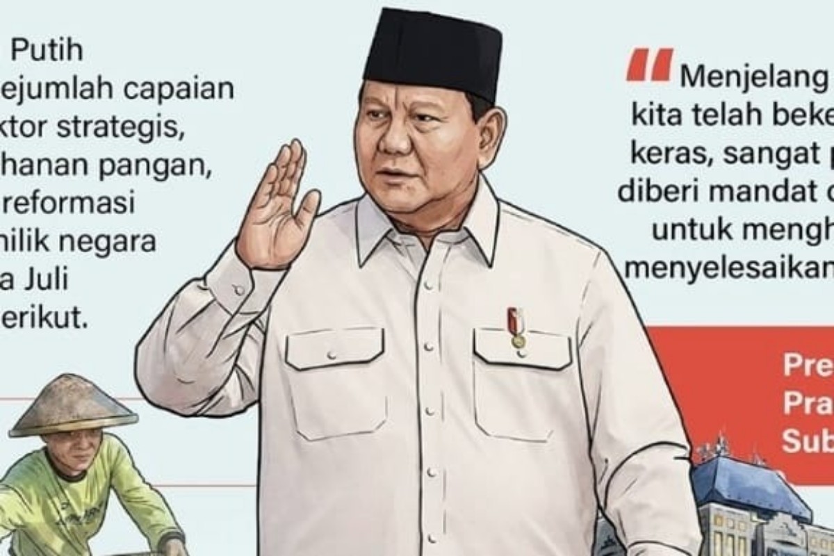Kemajuan Sektor Strategis Masa Kabinet Merah Putih